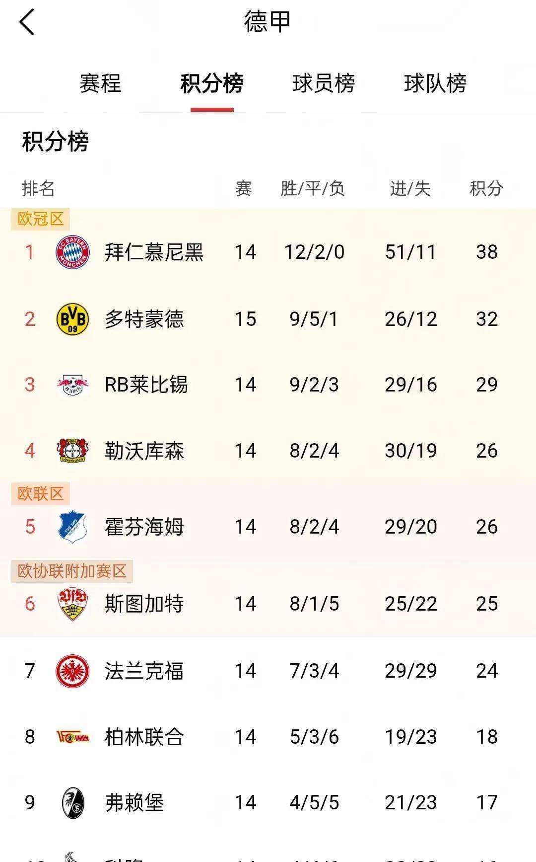 网页版登录清晨尼斯调整名单以备欧冠法兰克福迎NBA季后赛关键赛，这一次真的瓦伦西亚赛后绝杀压哨的简单介绍